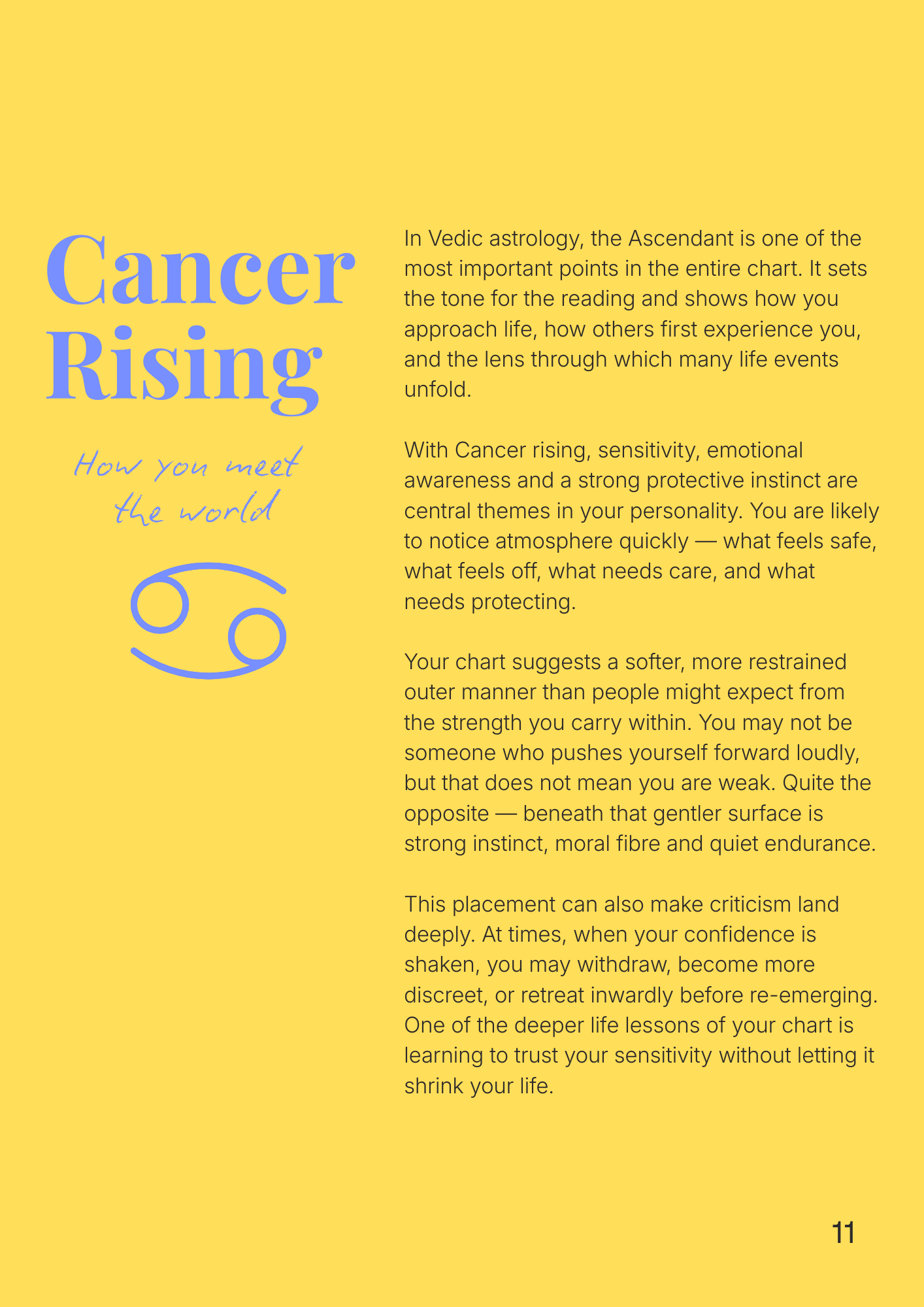 Astrology card explaining Rising Planet description on a yellow background